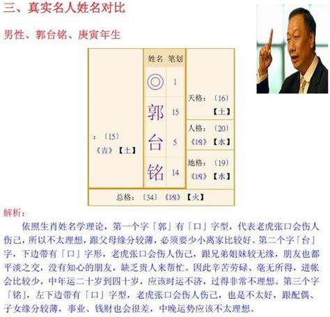 三才配置 重要|三才（姓名学术语）